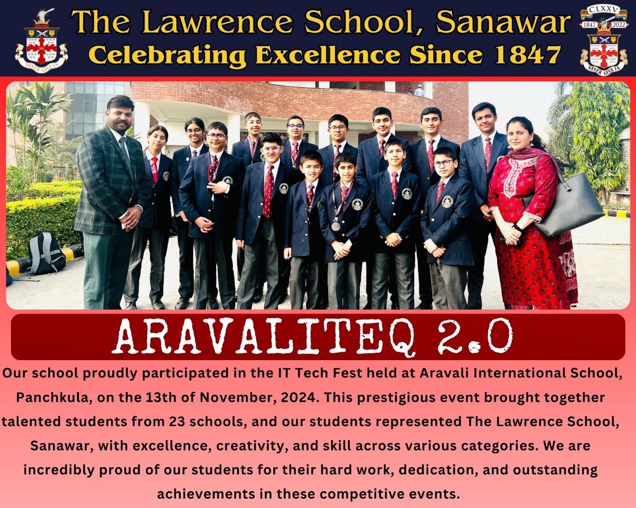 Aravaliteq 2.0