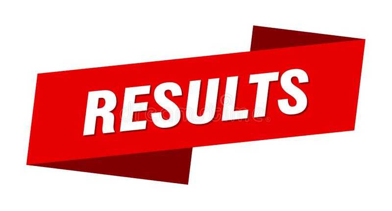 Results of the Inter-House Business Quiz held on 28th July, 2022
