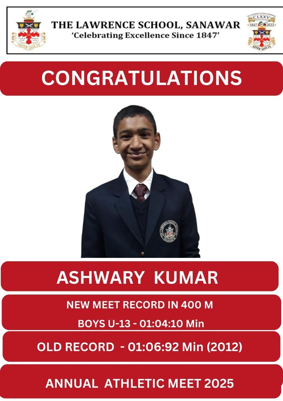 Congratulations dear Ashwary on setting a new Meet Record! Well done!