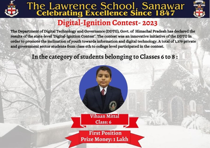 Digital Ignition Contest - 2023